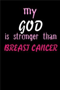 My God Is Stronger Than Breast Cancer