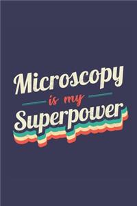 Microscopy Is My Superpower