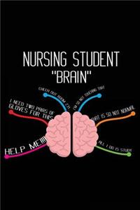 Nursing Student Brain