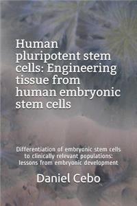 Human Pluripotent Stem Cells