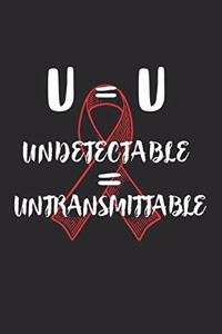 U=u Undetectable Equals Untransmittable HIV AIDS Awareness