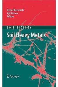 Soil Heavy Metals