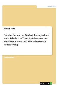 vier Seiten des Nachrichtenquadrats nach Schulz von Thun. Störfaktoren der einzelnen Seiten und Maßnahmen zur Reduzierung