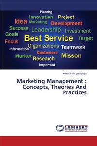 Marketing Management