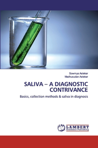 Saliva - A Diagnostic Contrivance