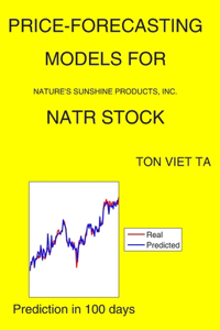 Price-Forecasting Models for Nature's Sunshine Products, Inc. NATR Stock