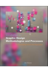 Graphic Design Methodologies