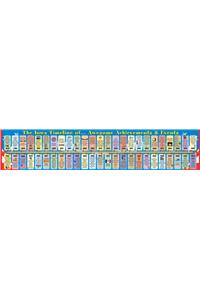 Iowa Student Reference Timelines - (Pack of 10)