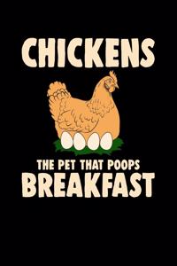 The Pet That Poops Breakfast