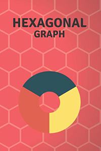 Hexagonal Graph