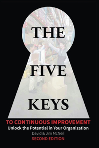 Five Keys to Continuous Improvement
