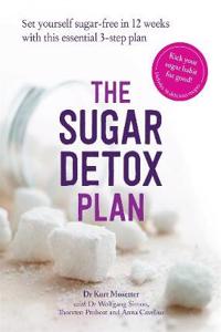 Sugar Detox Plan