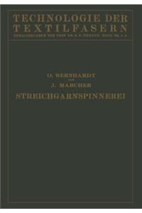 Die Wollspinnerei