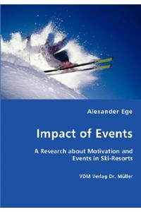 Impact of Events