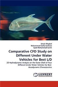 Comparative Cfd Study on Different Under Water Vehicles for Best L/D