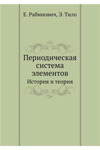 Периодическая система элементов