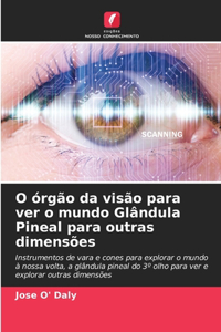 O órgão da visão para ver o mundo Glândula Pineal para outras dimensões