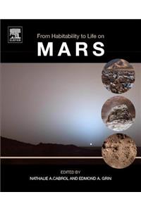 From Habitability to Life on Mars