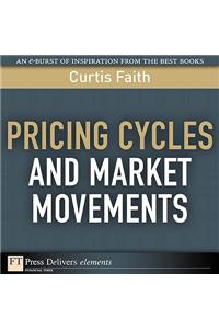 Pricing Cycles and Market Movements