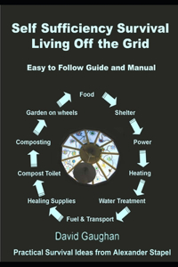 Self Sufficiency Survival