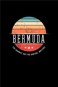 Bermuda