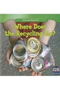 Where Does the Recycling Go?