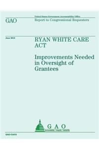 Ryan White Care Act
