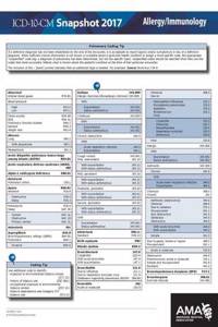 ICD-10 Snapshot 2017 Coding Cards Allergy/Immunology