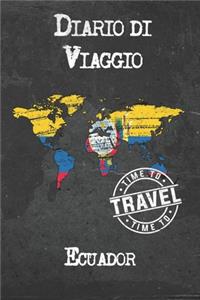 Diario di Viaggio Ecuador