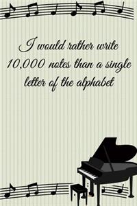 I would rather write 10,000 no single letter of the alphabet