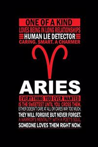 Aries Diary