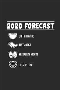 2020 Forecast