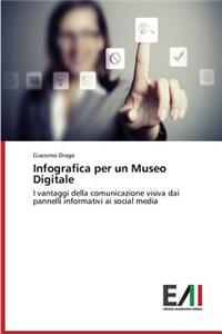 Infografica per un Museo Digitale