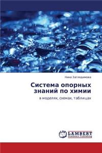 Sistema Opornykh Znaniy Po Khimii