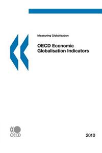 Measuring Globalisation