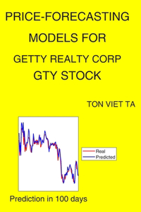 Price-Forecasting Models for Getty Realty Corp GTY Stock