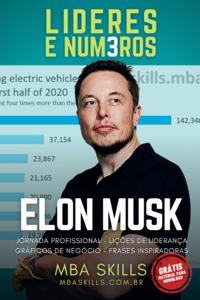 Elon Musk - Líderes e Números