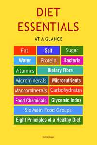 Diet Essentials at a Glance