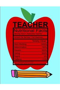 Teacher Nutritional Facts