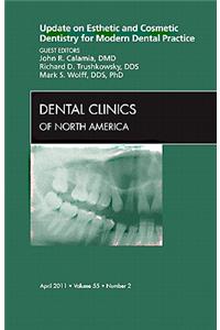 Update on Esthetic and Cosmetic Dentistry for Modern Dental Practice, an Issue of Dental Clinics