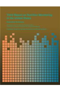 Third Report on Nutrition Monitoring in the United States