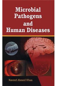 Microbial Pathogens and Human Diseases