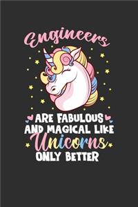 Engineers Are Fabulous And Magical Like Unicorns Only Better