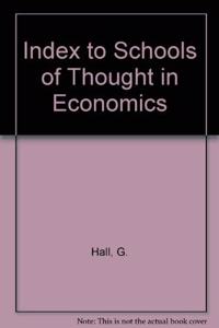 Index Schools of Thought in Econs