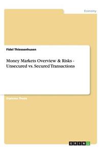 Money Markets Overview & Risks - Unsecured vs. Secured Transactions