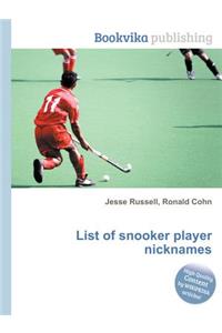 List of Snooker Player Nicknames