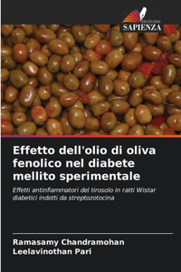 Effetto dell'olio di oliva fenolico nel diabete mellito sperimentale