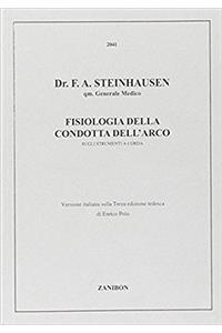 FISIOLOGIA DELLA CONDOTTA DELLARCO SUGLI