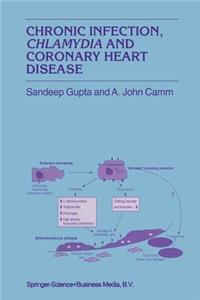 Chronic Infection, Chlamydia and Coronary Heart Disease