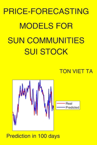 Price-Forecasting Models for Sun Communities SUI Stock